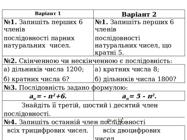 Варіант 1 № 1. Запишіть перших 6 членів Варіант 2 послідовності парних натуральних  чисел. № 1. Запишіть перших 6 членів № 2. Скінченною чи нескінченною є послідовність: послідовності натуральних чисел, що  кратні 5. а) дільників числа 1200; № 3. Послідовність задано формулою: б) кратних числа 6? а) кратних числа 8; a n = - n 2 +6. б) дільників числа 1800? a n = 5 - n 2 .  Знайдіть її третій, шостий і десятий член послідовності. № 4. Запишіть останній член послідовності всіх трицифрових чисел.  всіх двоцифрових чисел. № 5. Зростаючою чи спадною є послідовність, задана формулою:  a n = 9 n – 10 ?   a n =  ?   