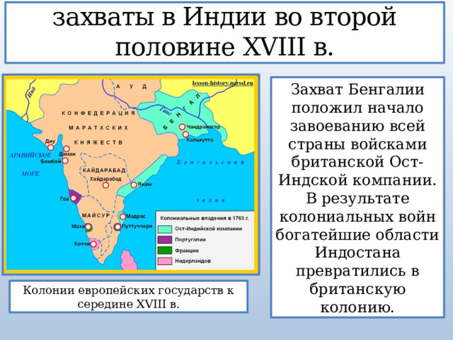 Карта колониальной индии