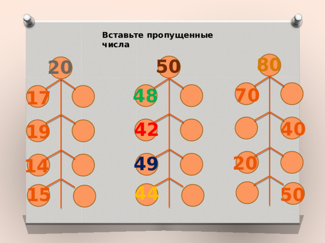 Вставьте пропущенные числа 80 50 20 70 48 17 40 42 19 20 49 14 44 50 15 