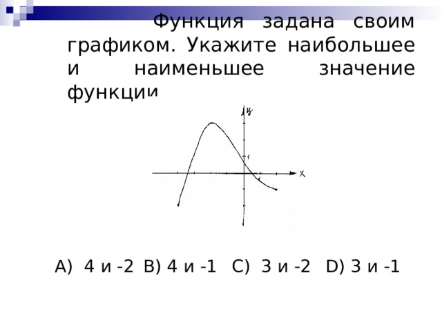  Функция задана своим графиком. Укажите наибольшее и наименьшее значение функции. А) 4 и -2  B) 4 и -1  C) 3 и -2  D) 3 и -1 