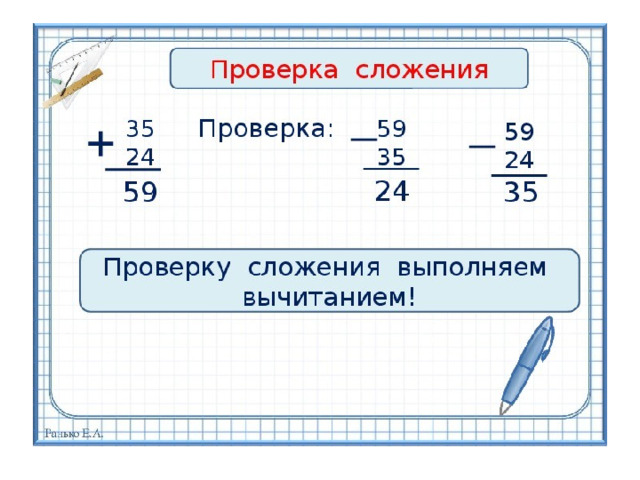 Пин на доске школа Математические центры, Математика для начальной школы, Уравне