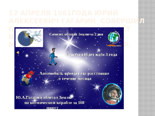 12 апреля 1961года Юрий Алексеевич Гагарин совершил первый космический полет вокруг земли и за 1 час 48 минут облетел земной шар. 