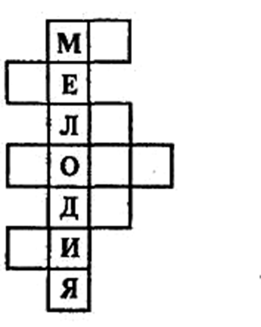 Нота сканворд. Музыкальные кроссворды для детей начальной школы. Кроссворд по Музыке. Кроссворд на музыкальную тему. Кроссворд по музыкальным инструментам.