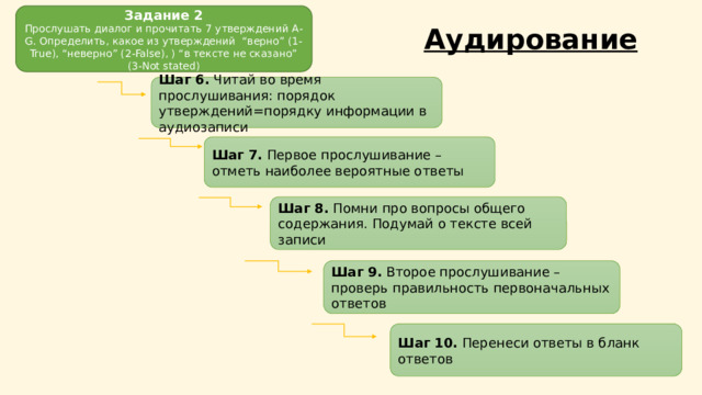 Задание 2 Прослушать диалог и прочитать 7 утверждений А-G. Определить, какое из утверждений “верно” (1-True), “неверно” (2-False), ) “в тексте не сказано” (3-Not stated) Аудирование Шаг 6. Читай во время прослушивания: порядок утверждений=порядку информации в аудиозаписи Шаг 7. Первое прослушивание – отметь наиболее вероятные ответы Шаг 8. Помни про вопросы общего содержания. Подумай о тексте всей записи Шаг 9. Второе прослушивание – проверь правильность первоначальных ответов Шаг 10. Перенеси ответы в бланк ответов 