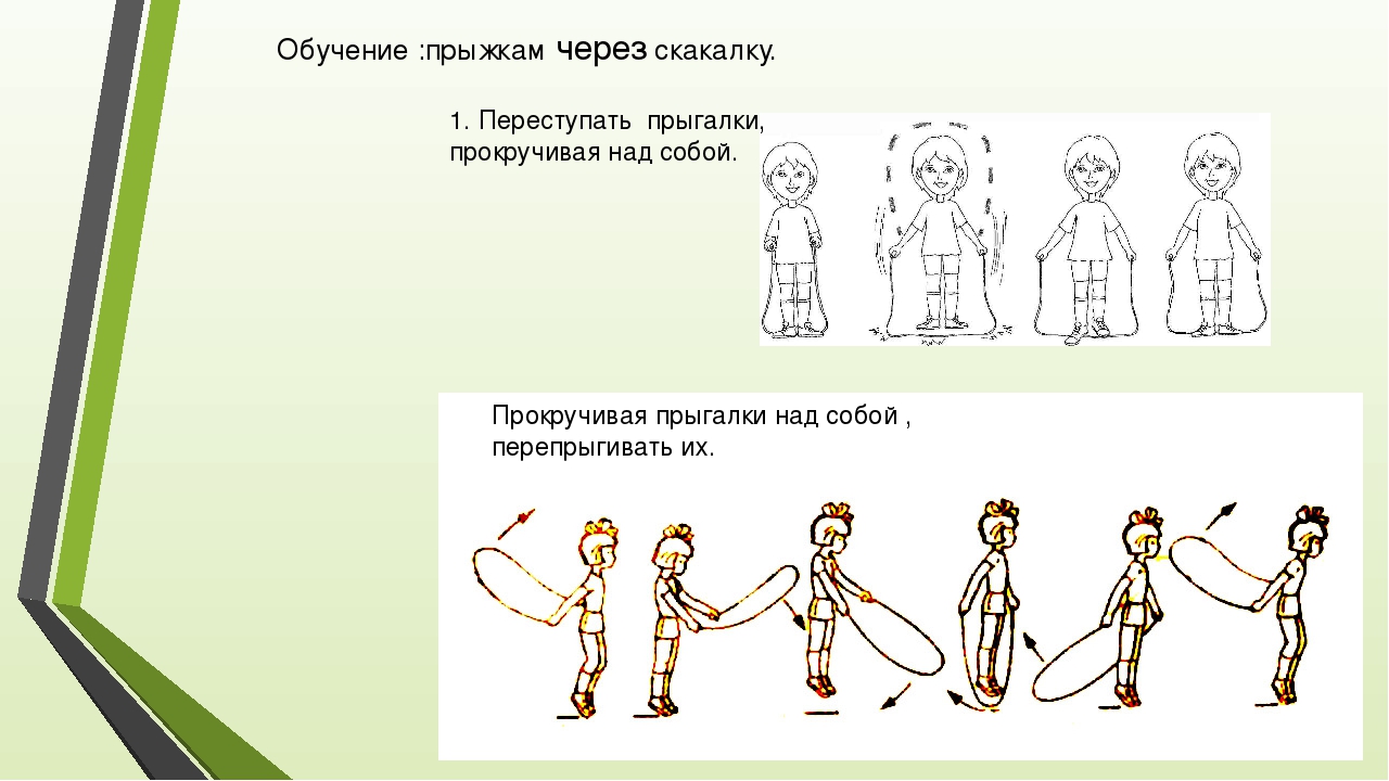 Названия гимнастических снарядов. Повторение стойки на лопатках с перекатом  вперед в упор присев