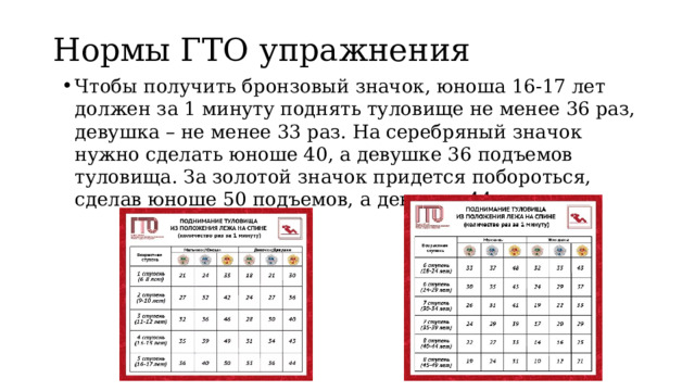 Техника выполнения норматива гто поднимания туловища