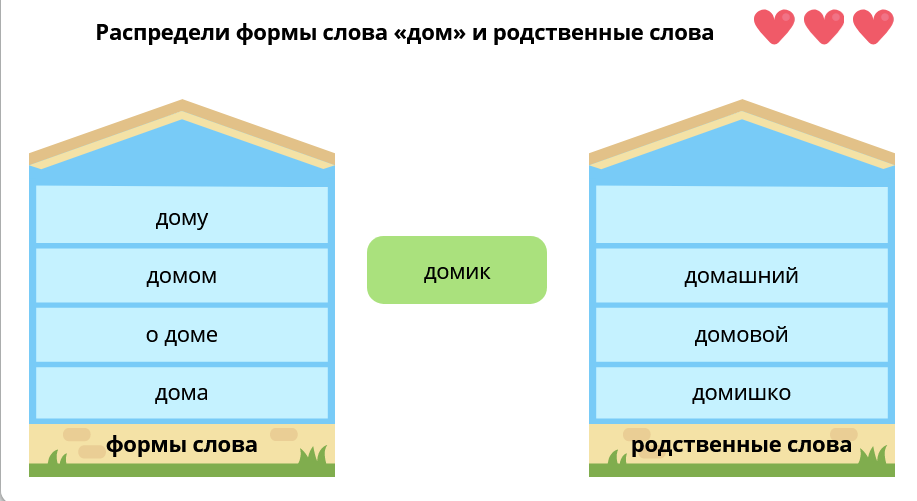 Проект на тему рассказ о слове по русскому языку 3 класса