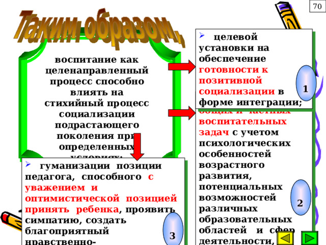 Следующая функция по управлению процессом социализации личности - предупреждение или коррекция детских комплексов: Ребенок, подросток неуверен в себе  из-за неуспешности в учебной деятельности;  испытывает дискомфорт из-за недоброжелательного отношения сверстников, неудовлетворенности своим внешним обликом (слишком маленький, очень высокий, толстый, медлительный и т.п.)  все это и вызывает детские комплексы и может привести к формированию выученной беспомощности, препятствовать самоактуализации и самоутверждению личности. 55 