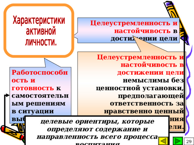 Целеустремленность и настойчивость в достижении цели Целеустремленность и настойчивость в достижении цели немыслимы без ценностной установки, предполагающей ответственность за нравственно ценный выбор средств достижения цели. Работоспособность и готовность к самостоятельным решениям в ситуации выбора. целевые ориентиры, которые определяют содержание и направленность всего процесса воспитания 29 