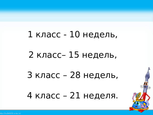 1 класс - 10 недель, 2 класс– 15 недель, 3 класс – 28 недель, 4 класс – 21 неделя. 