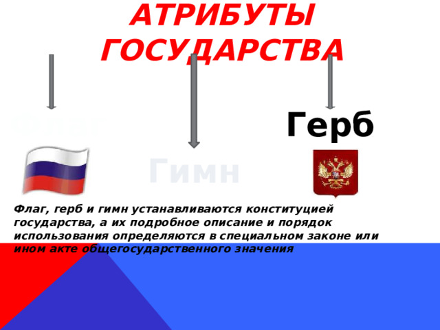 Флаг герб и гимн устанавливаются