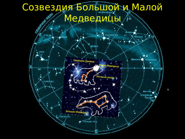 Созвездия Большой и Малой Медведицы Карта звёздного неба http://v-kosmose.com/kartyi-zvezdnogo-neba/ Большая и малая медведицы http://www.filipoc.ru/kosmos/istoriya-sozvezdiy  