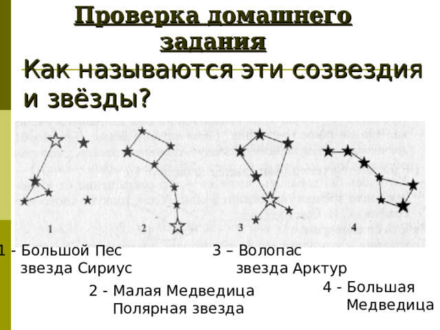Проверка домашнего задания Как называются эти созвездия и звёзды? 1 - Большой Пес  звезда Сириус 3 – Волопас  звезда Арктур 4 - Большая  Медведица 2 - Малая Медведица  Полярная звезда 