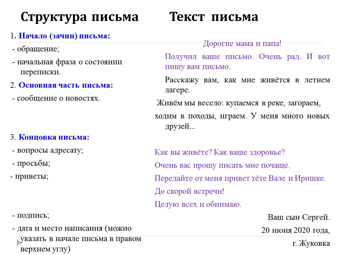 Учимся писать письмо 3 класс презентация