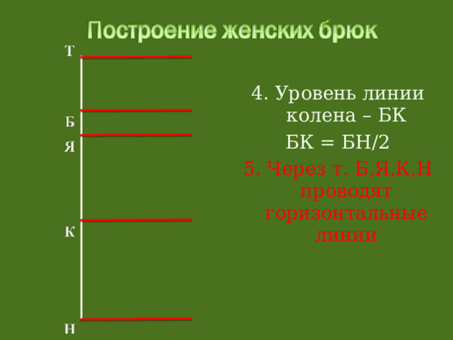 4. Уровень линии колена – БК БК = БН/2 5. Через т. Б,Я,К,Н проводят горизонтальные линии 