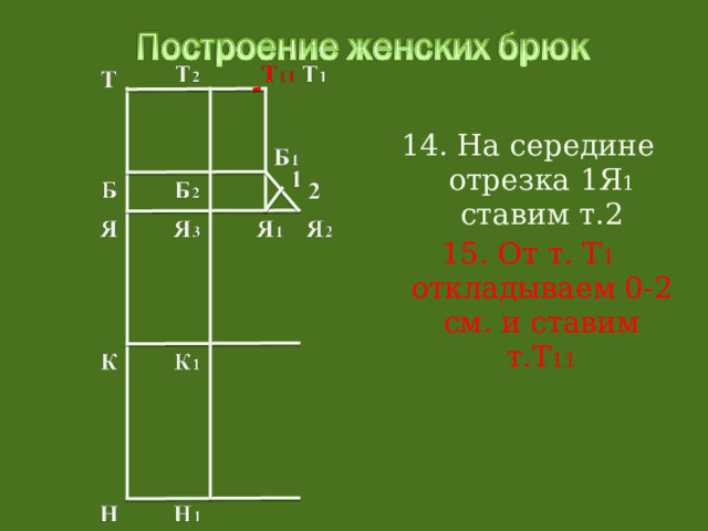 14. На середине отрезка 1Я 1 ставим т.2 15. От т. Т 1 откладываем 0-2 см. и ставим т.Т 11 