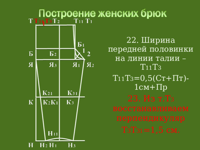 22. Ширина передней половинки на линии талии – Т 11 Т 3 Т 11 Т 3 =0,5(Ст+Пт)-1см+Пр 23. Из т.Т 3 восстанавливаем перпендикуляр Т 3 Т 31 =1,5 см. 