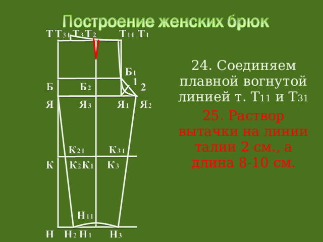 24. Соединяем плавной вогнутой линией т. Т 11 и Т 31 25. Раствор вытачки на линии талии 2 см., а длина 8-10 см. 