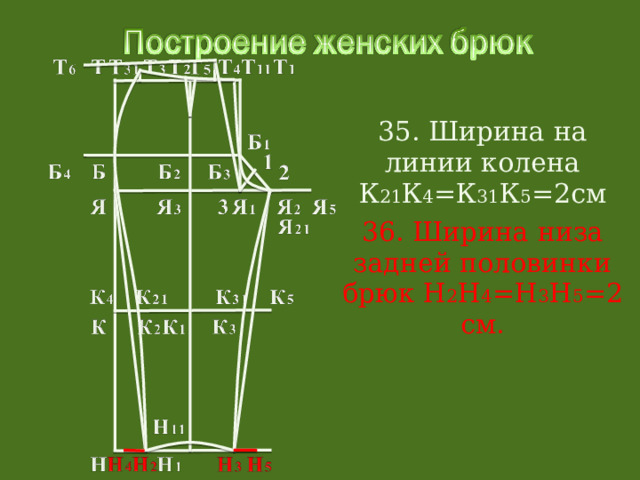 35. Ширина на линии колена К 21 К 4 =К 31 К 5 =2см 36. Ширина низа задней половинки брюк Н 2 Н 4 =Н 3 Н 5 =2 см. 