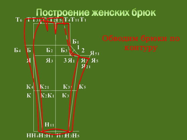 Обводим брюки по контуру 