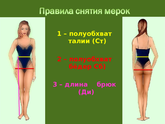 1 – полуобхват талии (Ст)  2 – полуобхват бёдер Сб)  3 – длина брюк (Ди)    