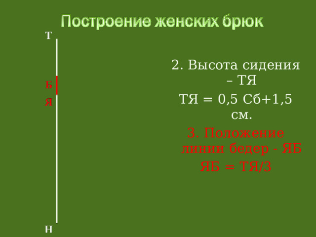 2. Высота сидения – ТЯ ТЯ = 0,5 Сб+1,5 см. 3. Положение линии бедер - ЯБ ЯБ = ТЯ/3 