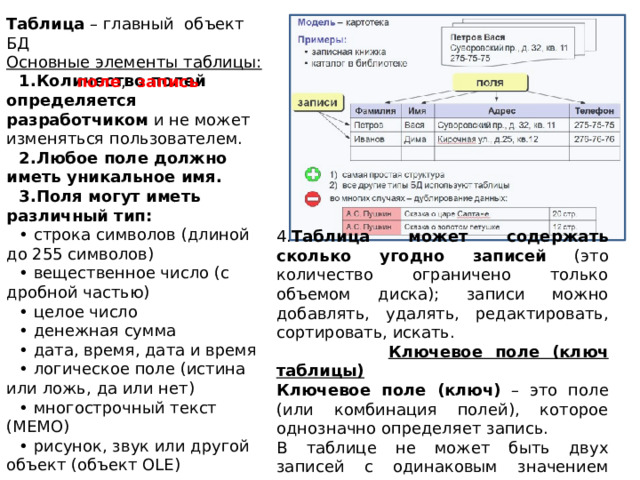 Произошло неожиданное прерывание проверки или исправления файла бд повторяющееся имя таблицы