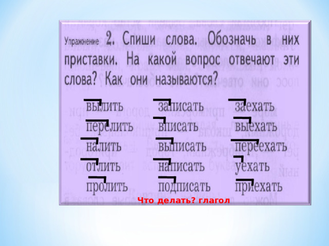 2 класс приставка как часть слова презентация