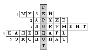 Первобытный кроссворд. Кроссворд на тему первобытность. Начало истории человечества кроссворд. Кроссворд на тему первобытный мир. Кроссворд первобытные люди.