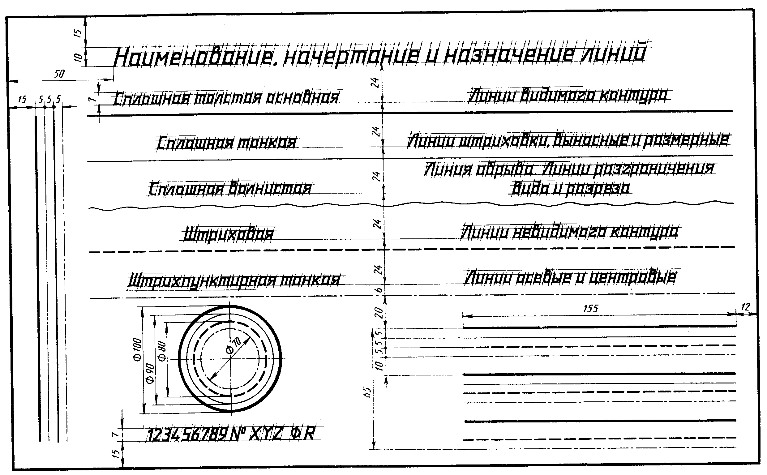 Методические рекомендации по выполнению самостоятельной работы по учебной  дисциплине «Инженерная графика»