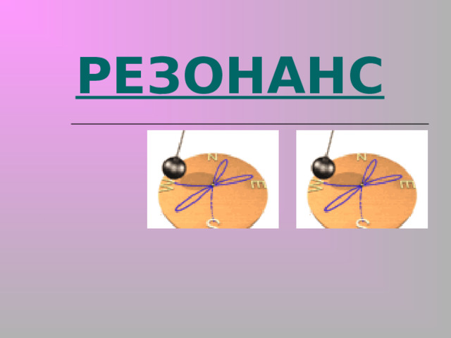  РЕЗОНАНС 