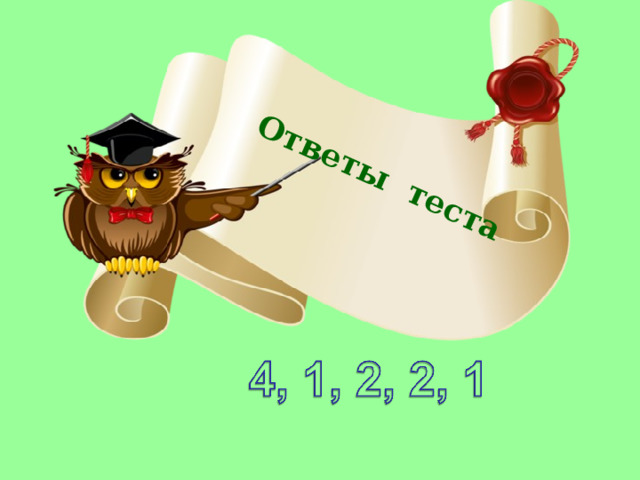 Ответы теста 