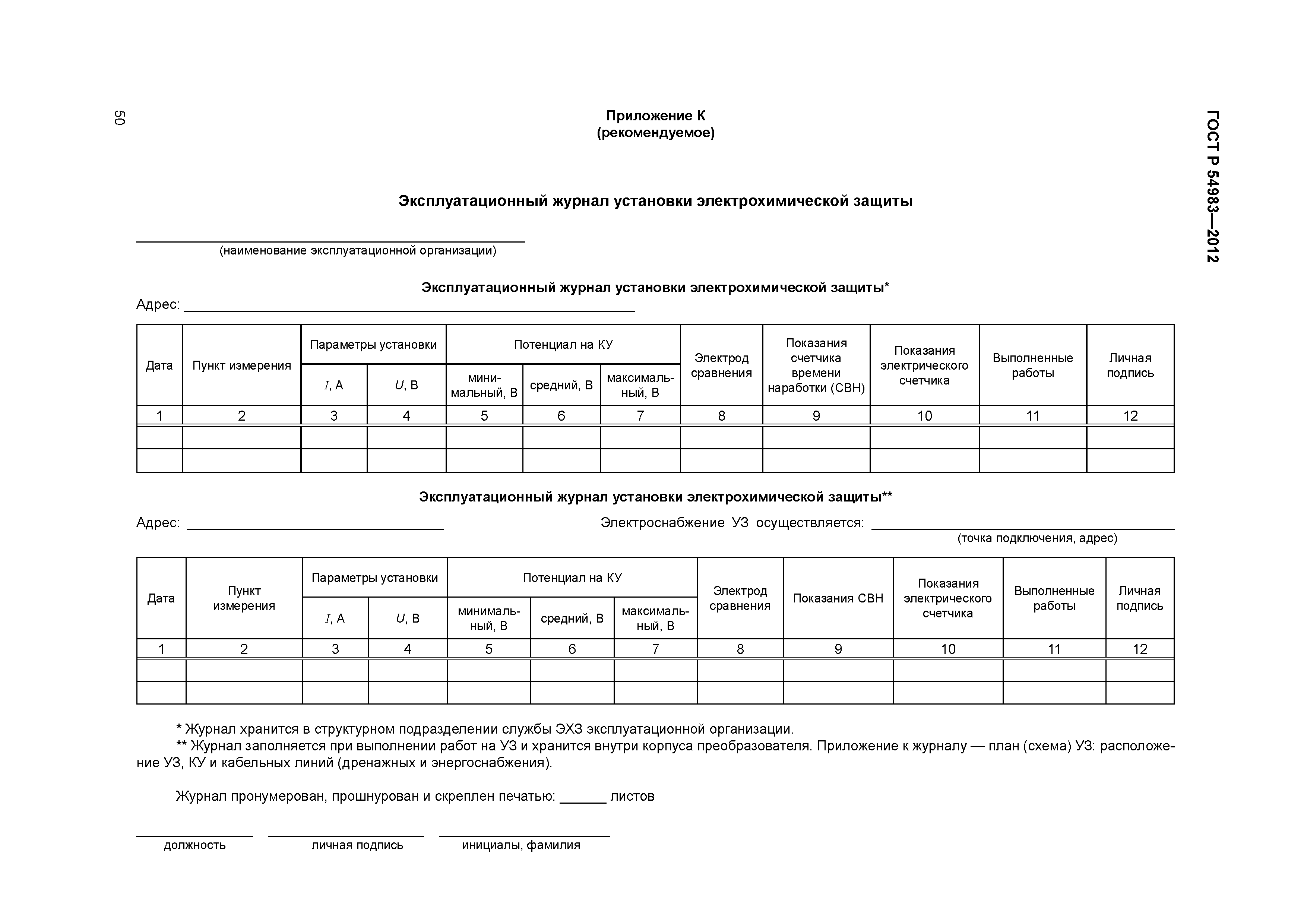 54983 2012 статус. Эксплуатационный журнал электрохимической защиты. Эксплуатационный журнал ЭХЗ. Эксплуатационный журнал протекторной установки.