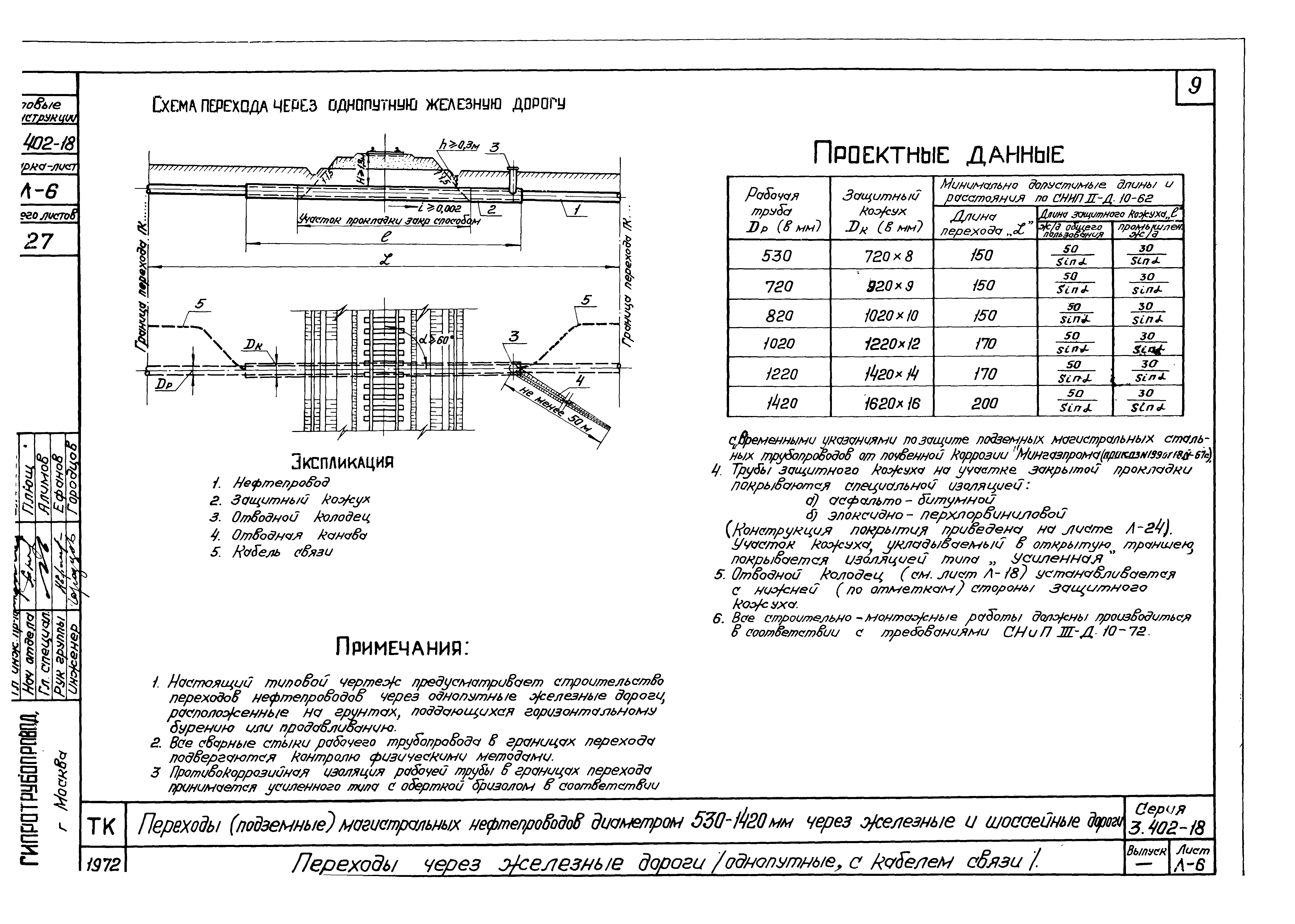 Типовой проект гнб