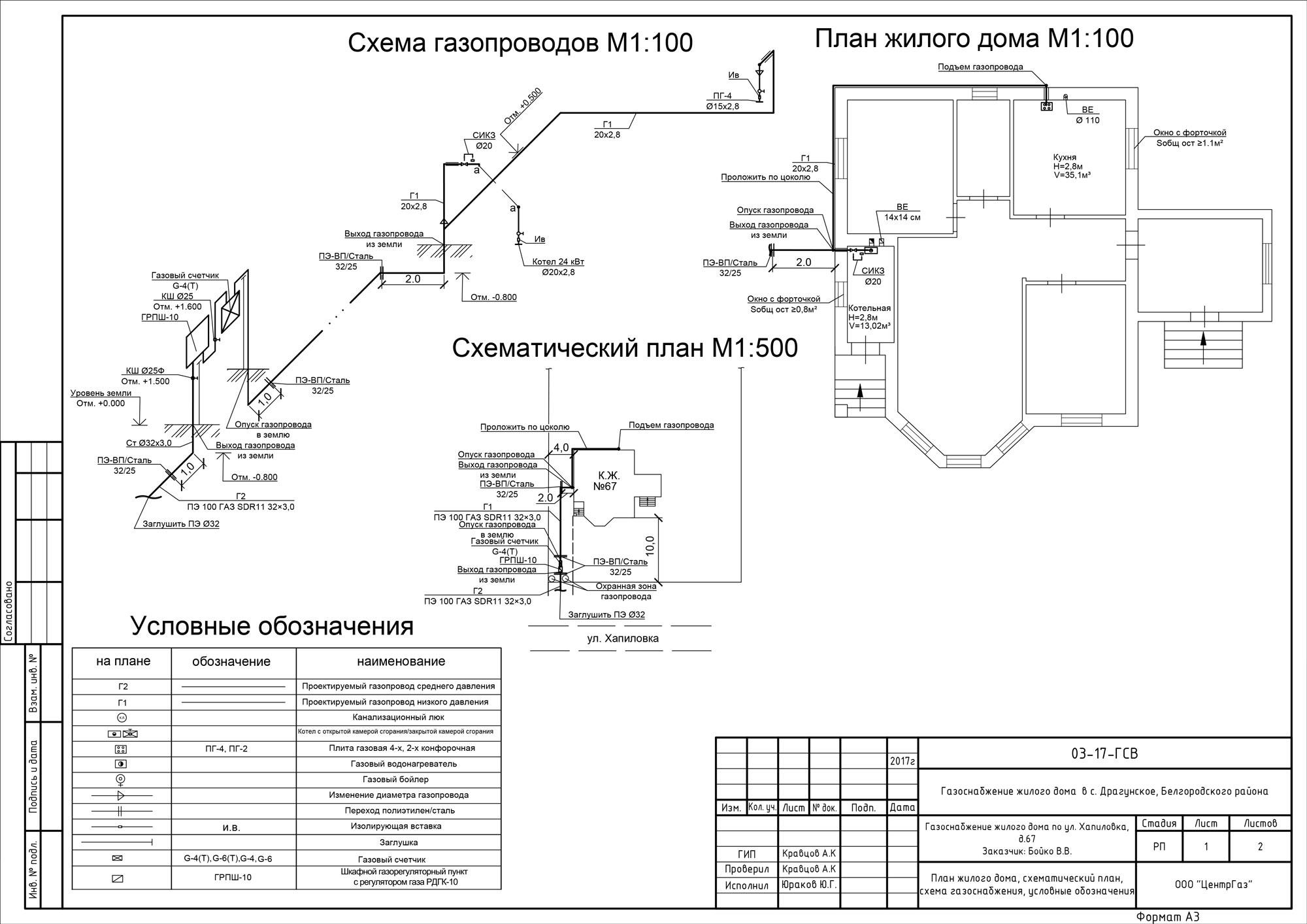 Схема сети газопотребления