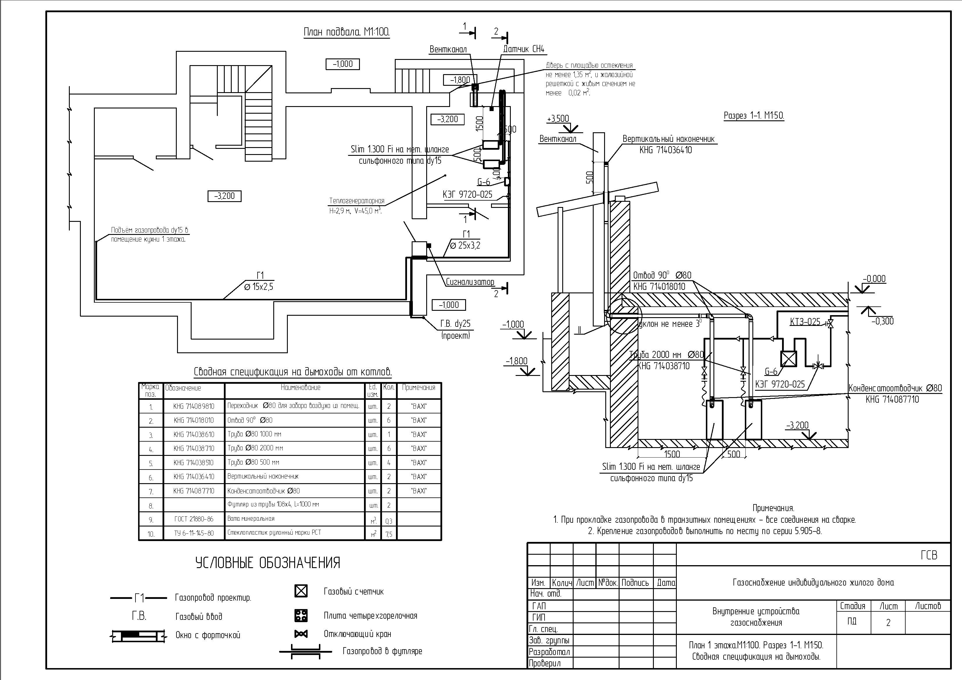 Схема сети газопотребления