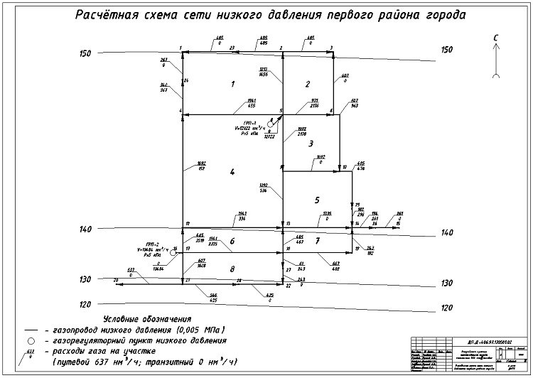 Расчетная схема сети низкого давления