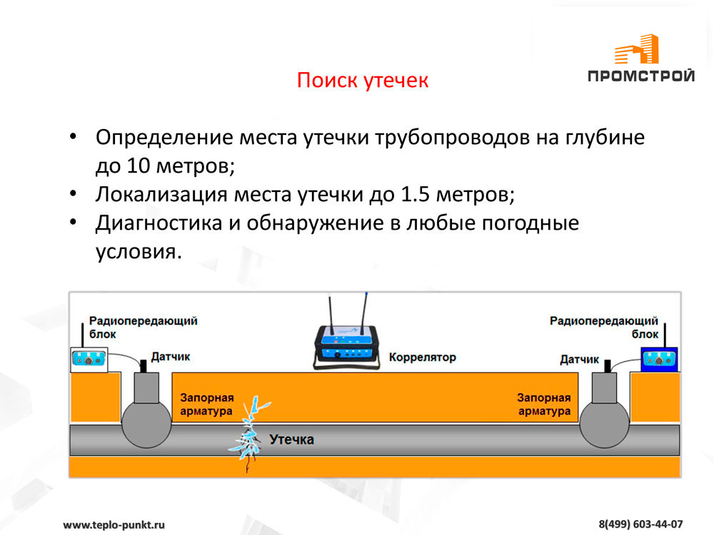 Каким должно быть давление природного газа в сетях газопотребления в котельных отдельно стоящих