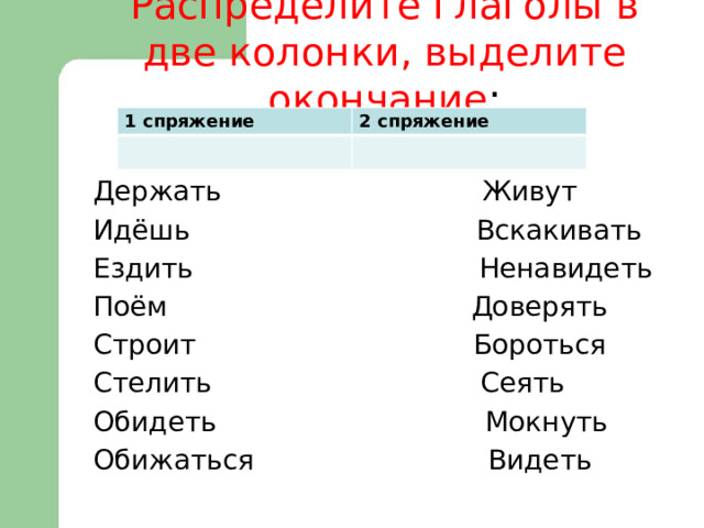 Распределите глаголы в две колонки, выделите окончание : 1 спряжение 2 спряжение Держать Живут Идёшь Вскакивать Ездить Ненавидеть Поём Доверять Строит Бороться Стелить Сеять Обидеть Мокнуть Обижаться Видеть 