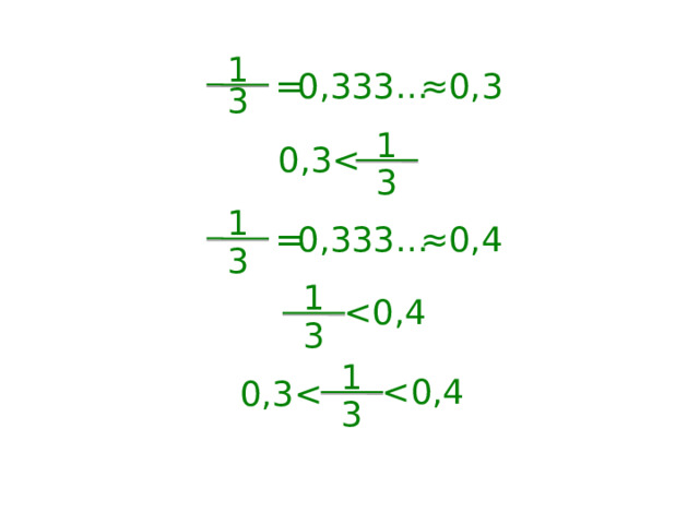 1 ≈ 0,3 0,333… = 3 1 0,3 3 1 0,333… ≈ 0,4 = 3 1 3 1 0,3 3  
