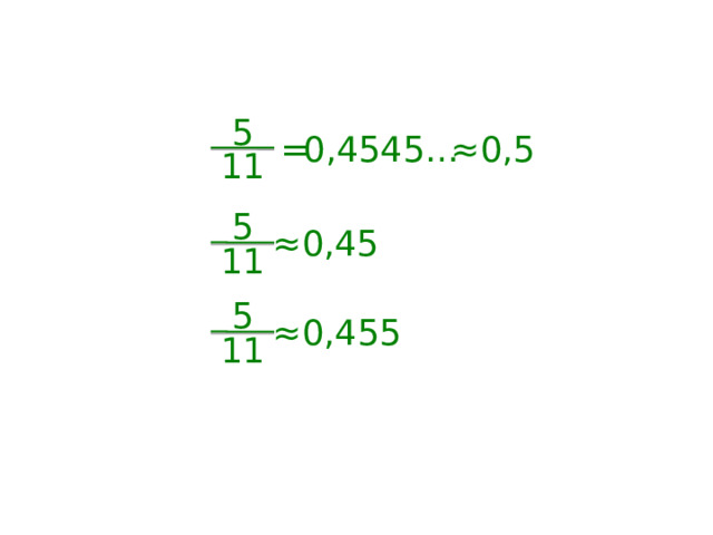 5 0, 4545 … ≈ 0, 5 = 11 5 ≈ 0, 45 11 5 ≈ 0, 455 11  