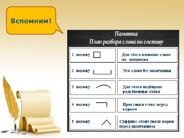 Повторение по теме состав слова 3 класс презентация