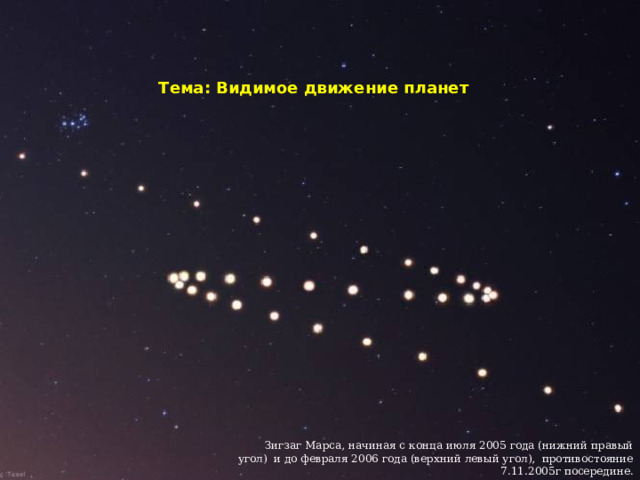 Тема: Видимое движение планет Зигзаг Марса, начиная с конца июля 2005 года (нижний правый угол) и до февраля 2006 года (верхний левый угол), противостояние 7.11.2005г посередине. 