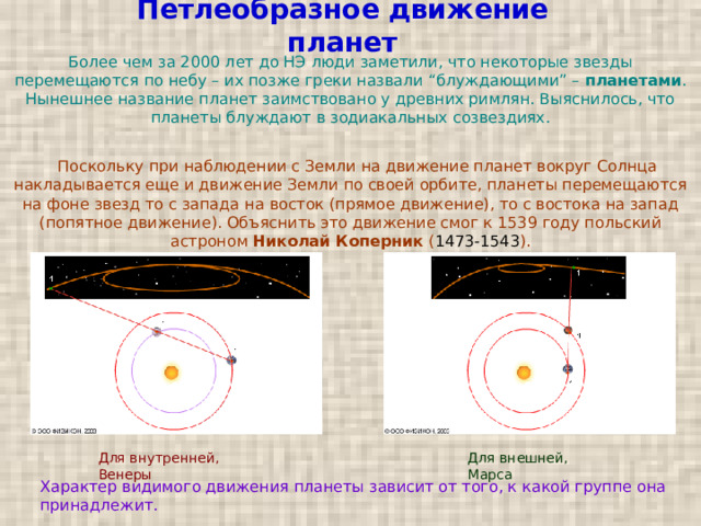 Петлеобразное движение планет Более чем за 2000 лет до НЭ люди заметили, что некоторые звезды перемещаются по небу – их позже греки назвали “блуждающими” – планетами . Нынешнее название планет заимствовано у древних римлян. Выяснилось, что планеты блуждают в зодиакальных созвездиях.  Поскольку при наблюдении с Земли на движение планет вокруг Солнца накладывается еще и движение Земли по своей орбите, планеты перемещаются на фоне звезд то с запада на восток (прямое движение), то с востока на запад (попятное движение). Объяснить это движение смог к 1539 году польский астроном Николай Коперник ( 1473-1543 ). Для внутренней, Венеры Для внешней, Марса Характер видимого движения планеты зависит от того, к какой группе она принадлежит. 
