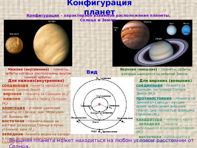 Конфигурация планет Конфигурация – характерное взаимное расположение планеты, Солнца и Земли. Нижние (внутренние) – планеты, орбиты которых расположены внутри земной орбиты. Верхние (внешние) – планеты, орбиты которых находятся за орбитой Земли.  Виды Для нижних(внутренних) Для верхних (внешних) соединение  планета находится на прямой Солнце-Земля. соединение  - планета за Солнцем, на прямой Солнце-Земля (М 1 ).  верхнее  – планета за Солнцем (V 2 ). противостояние  – планета за Землей от Солнца – лучшее время наблюдения внешних планет, она полностью освещена Солнцем (М 3 ).  нижнее  – планета перед Солнцем (V 4 ). квадратура  - четверть круга элонгация  - угловое удаление планеты от Солнца. мак: Меркурия-28 о , Венеры-48 о .   западная  – планета наблюдается в западной стороне (М 4 ). восточная - планета видна на востоке до восхода Солнца в лучах утренней зари (V 1 ).  восточная  –наблюдается в восточной стороне (М 2 ). западная – планета видна на западе в лучах вечерней зари после захода Солнца (V 3 ). Внешняя планета может находиться на любом угловом расстоянии от Солнца. 