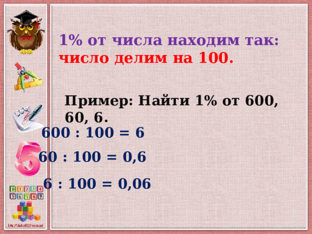 1% от числа находим так:  число делим на 100. Пример: Найти 1% от 600, 60, 6. 600 : 100 = 6 60 : 100 = 0,6 6 : 100 = 0,06 