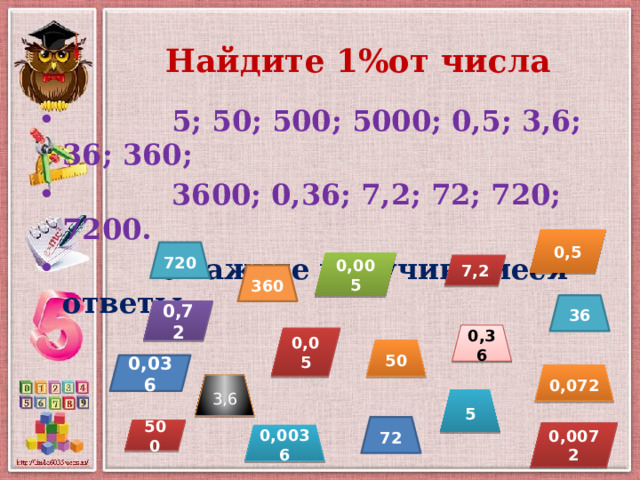 Найдите 1%от числа  5; 50; 500; 5000; 0,5; 3,6; 36; 360;  3600; 0,36; 7,2; 72; 720; 7200.  Укажите получившиеся ответы  0,5 720 0,005 7,2 360 36 0,72 0,36 0,05 50 0,036 0,072 3,6 5 72 500 0,0072 0,0036 