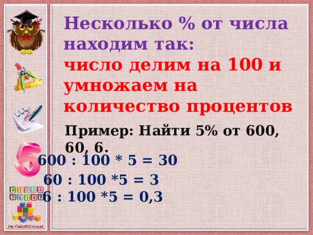 Несколько % от числа находим так:  число делим на 100 и умножаем на количество процентов Пример: Найти 5% от 600, 60, 6. 600 : 100 * 5 = 30 60 : 100 *5 = 3 6 : 100 *5 = 0,3 