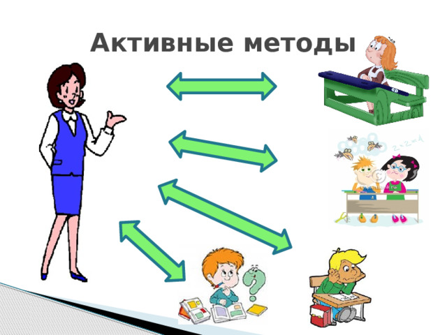 Активные методы 