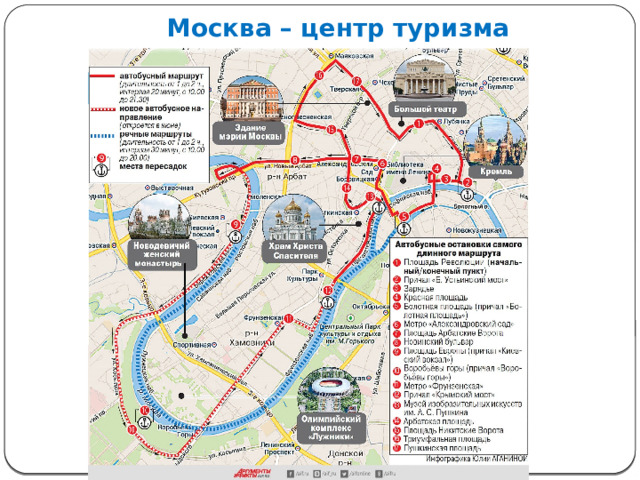 Москва – центр туризма 